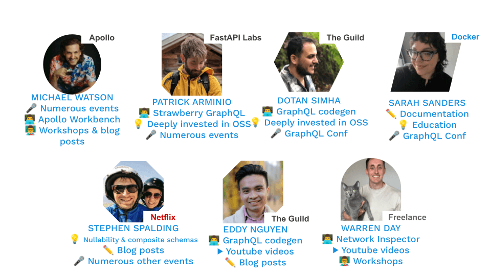 Michael Watson, Patrick Arminio, Dotan Simha, Sarah Sanders, Stephen Spalding, Eddy Nguyen, Warren Day